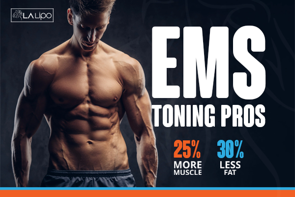 Graphic of man with toned body showing the benefits of LA-EMS Body Sculpting Bethnal Green treatment