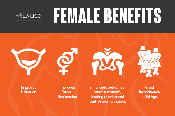 Benefits of overactive bladder treatment Bethnal Green for women