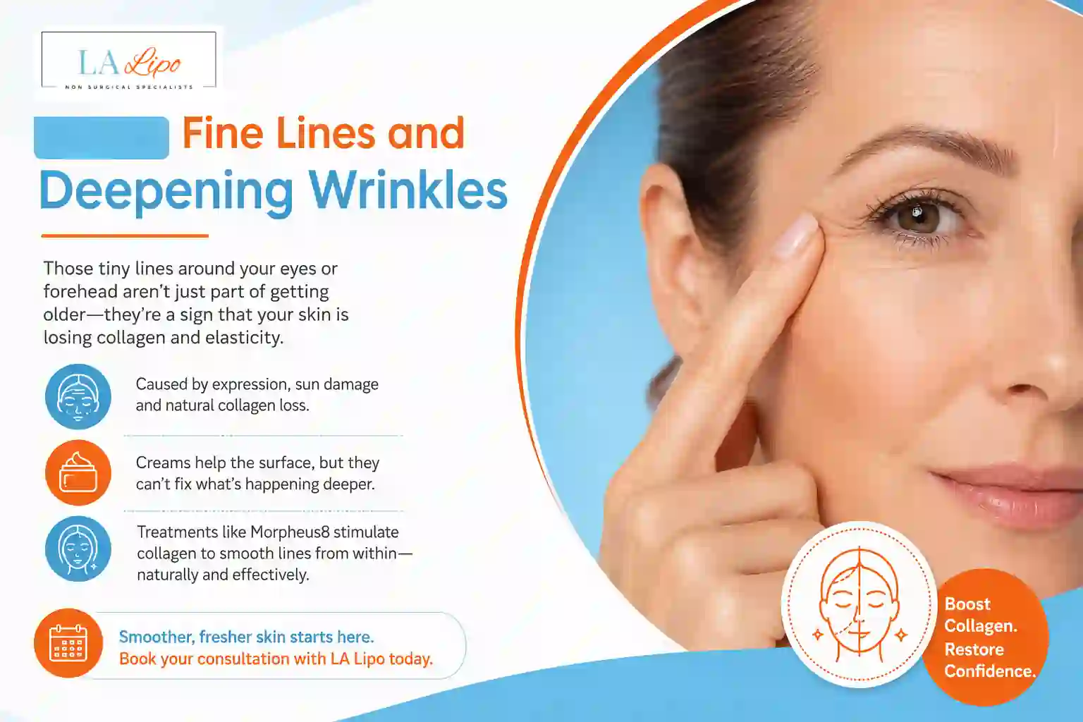 Sign #2: Fine Lines and Deepening Wrinkles Bethnal Green