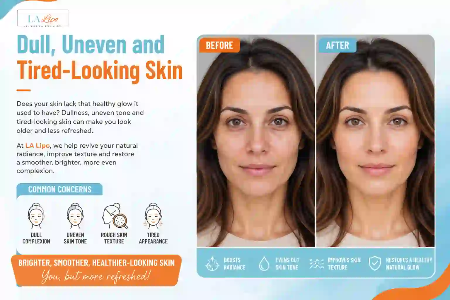 Sign #5: Dull, Uneven and Tired-Looking Skin Bethnal Green
